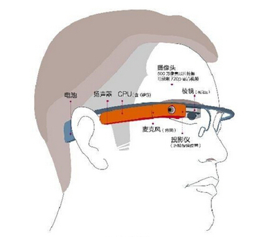 重塑現實 微軟HoloLens如何開啟混合現實的革命之路